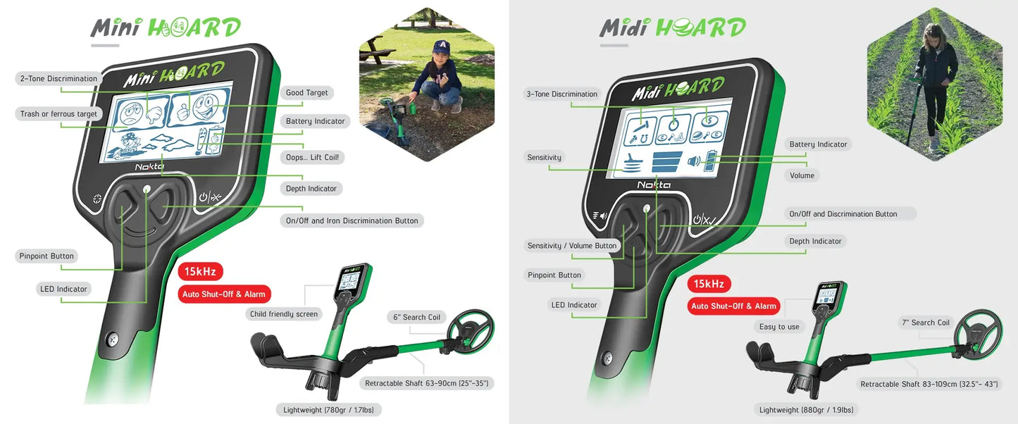 Nokta Mini Hoard kids metal detector with cool kit