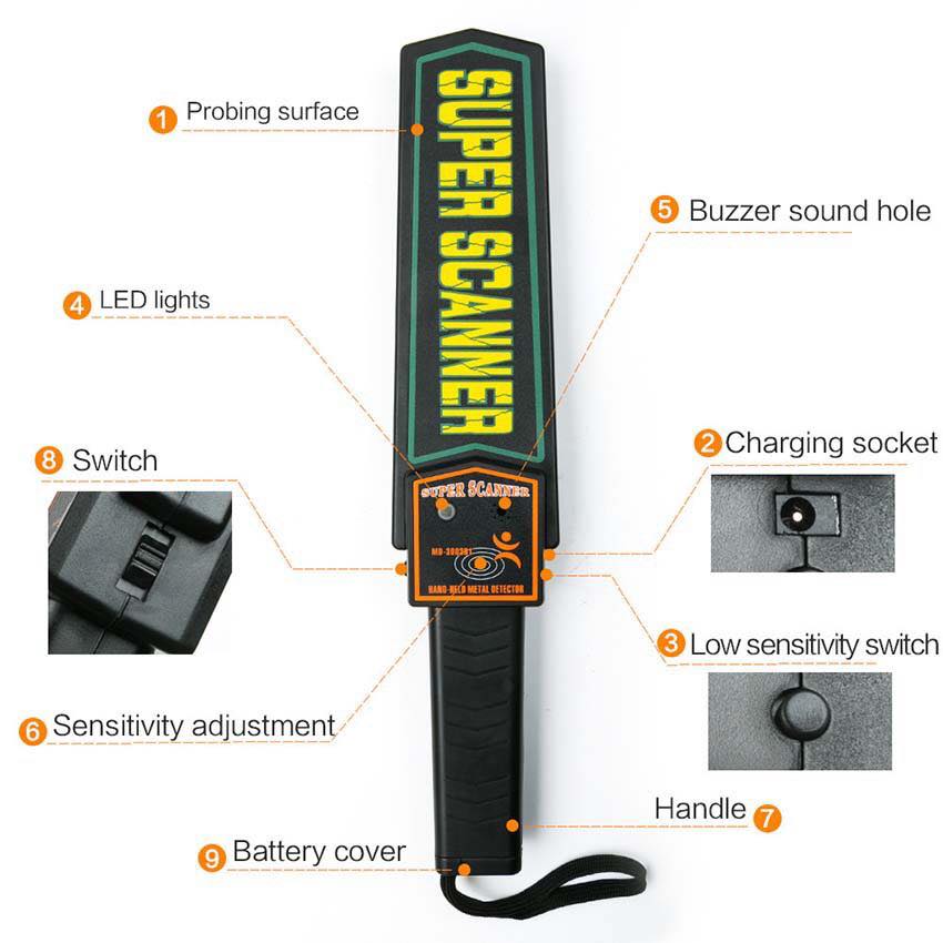 Super Scanner Metal Detector