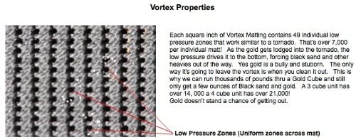 Gold Cube Single Tray - Vortex Mat
