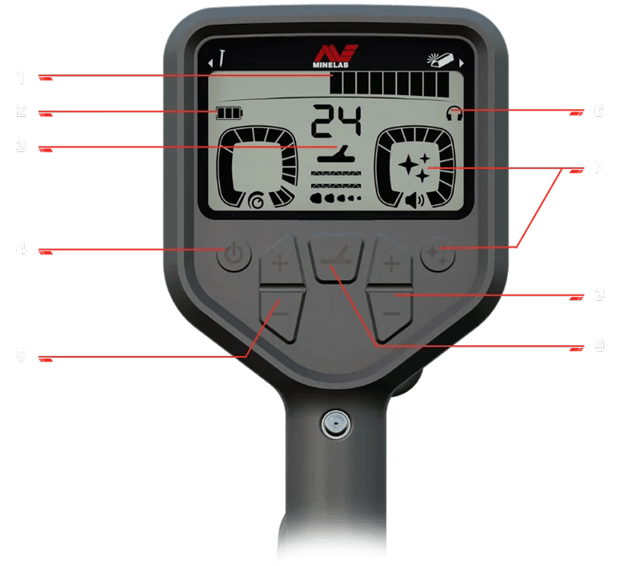Gold Monster 2000 by Minelab