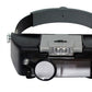 Illuminated Head Magnifier with LED Light – 1.9X, 3.8X & 4.5X Loupe