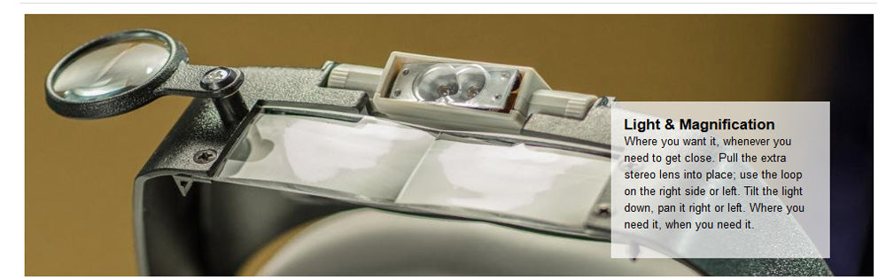 Illuminated Head Magnifier with LED Light – 1.9X, 3.8X & 4.5X Loupe