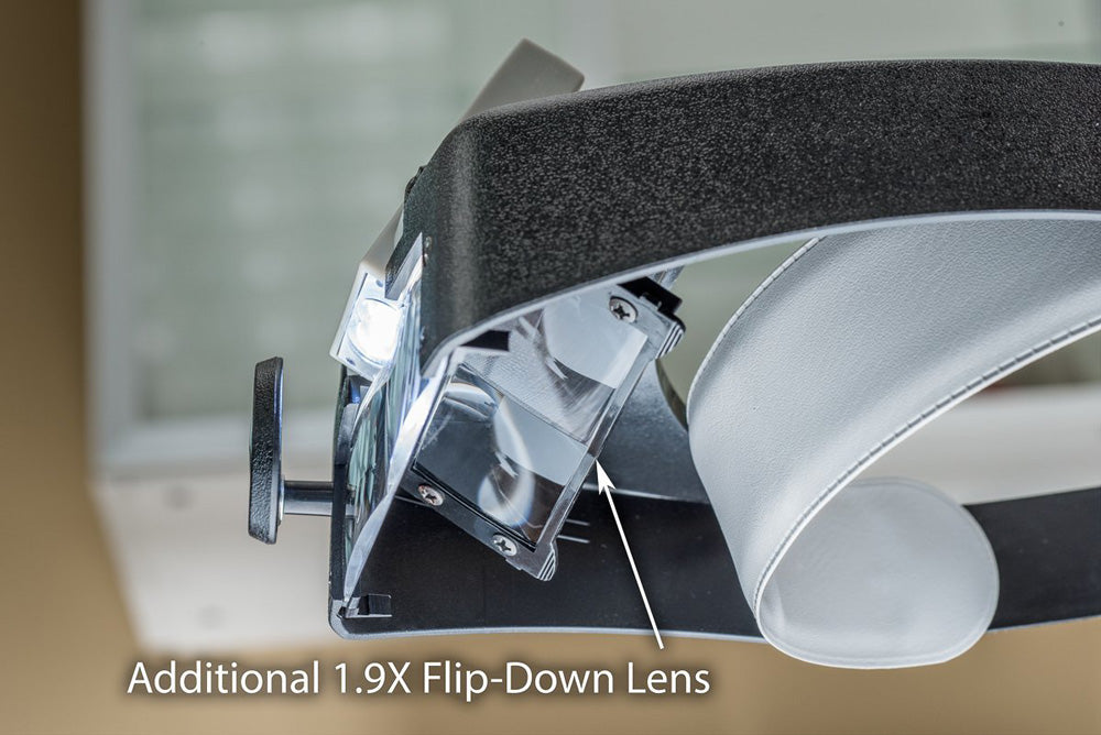 Illuminated Head Magnifier with LED Light – 1.9X, 3.8X & 4.5X Loupe