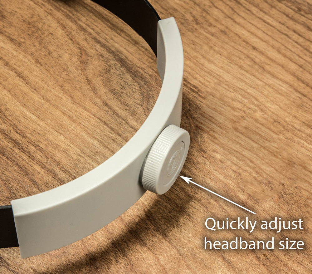 Illuminated Head Magnifier with LED Light – 1.9X, 3.8X & 4.5X Loupe