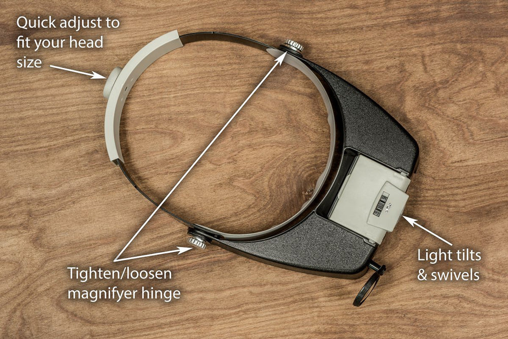 Illuminated Head Magnifier with LED Light – 1.9X, 3.8X & 4.5X Loupe
