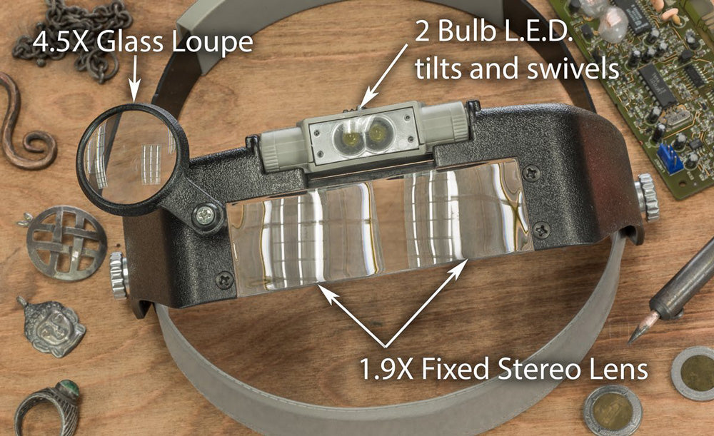 Illuminated Head Magnifier with LED Light – 1.9X, 3.8X & 4.5X Loupe